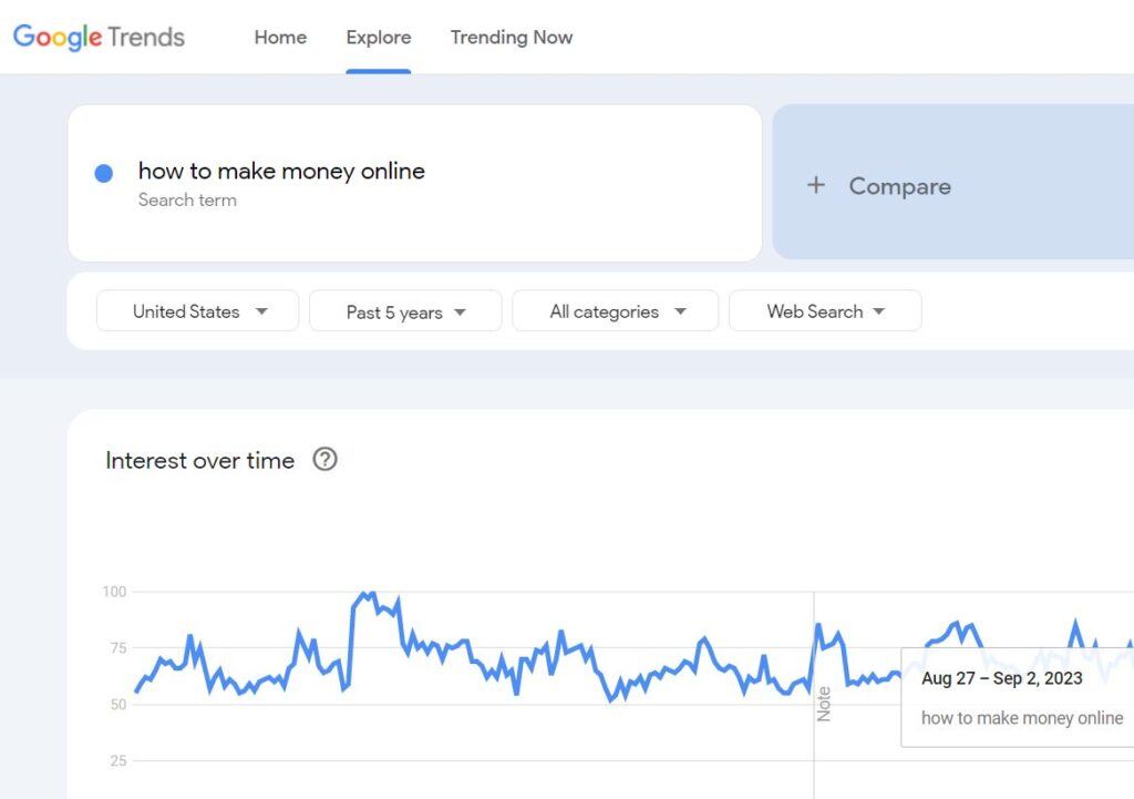 How to use Google Trends